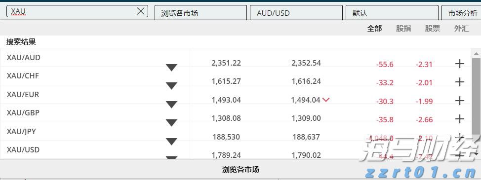 《支持学前教育发展资金管理办法》修订印发