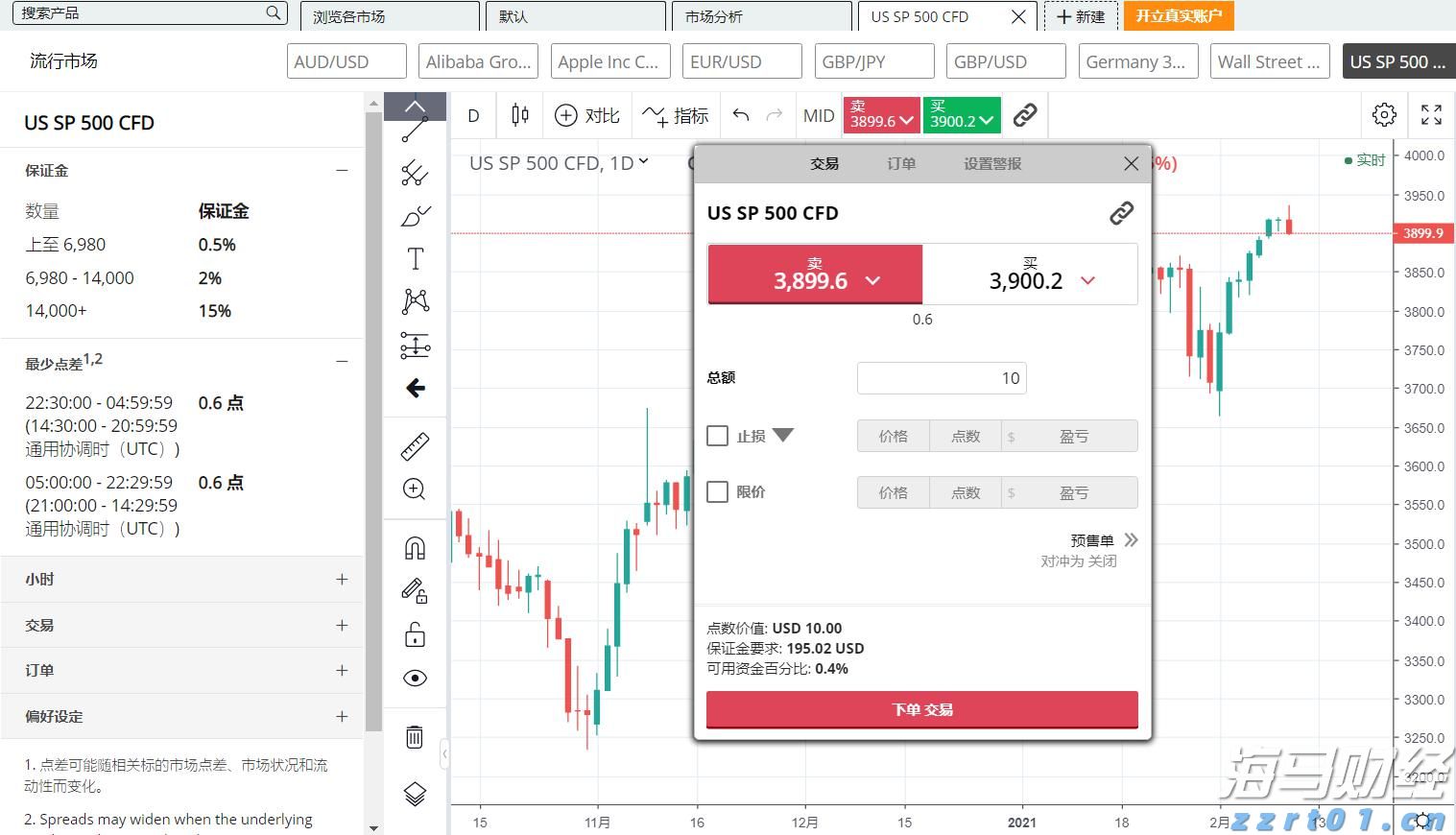 美股动态 | 法拉第未来(FFAI.US)上涨超过42% 收到Nature's Miracle 1亿美元的非约束性订单