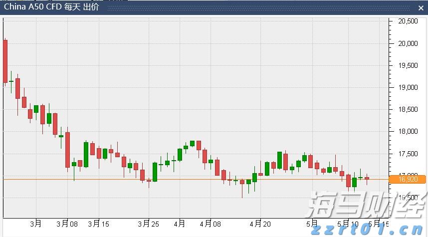 中信建投：GPT-5发布与华为CANN开源助力AI应用发展