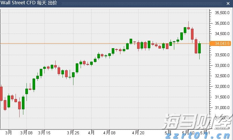 插秧不用人、北斗定位…… 走进珠海首个智慧无人农场