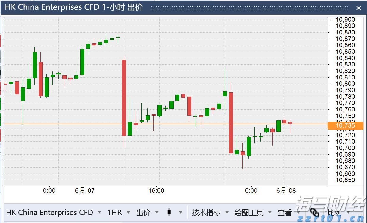 新股消息 | 群核科技港股IPO招股书失效