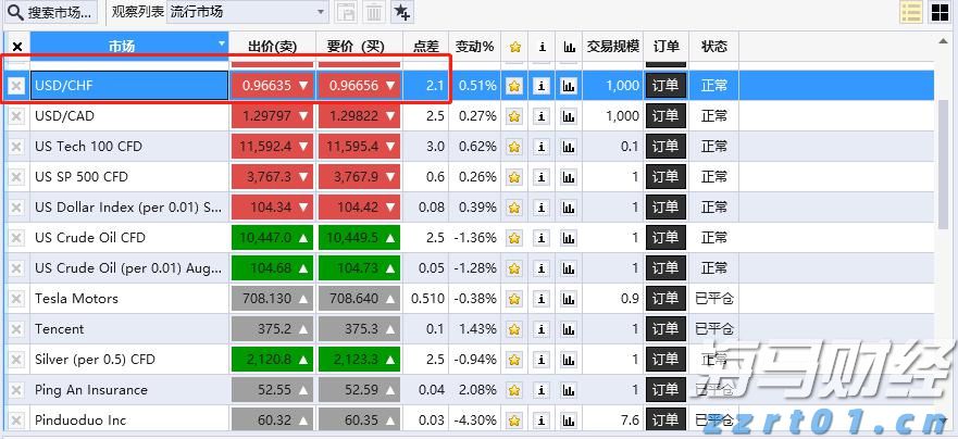 国家碳计量中心（福建）获批筹建