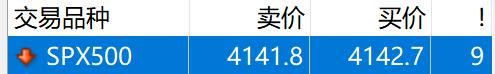 安徽将启动“惠民菜篮子”