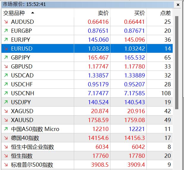 兴业银行绿色贷款余额超万亿元
