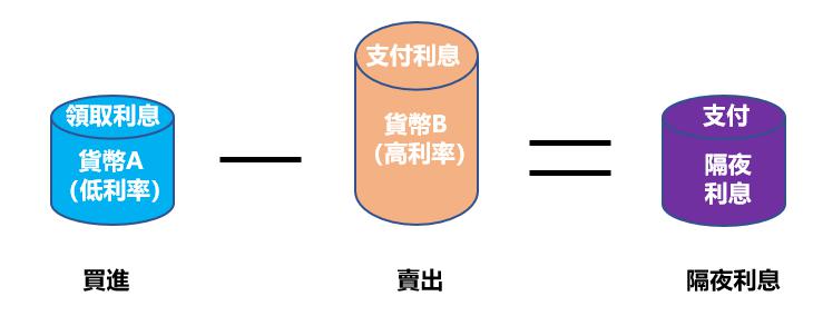 正规酸菜厂污水处理设备及方法（酸菜废水处理工艺方案介绍）