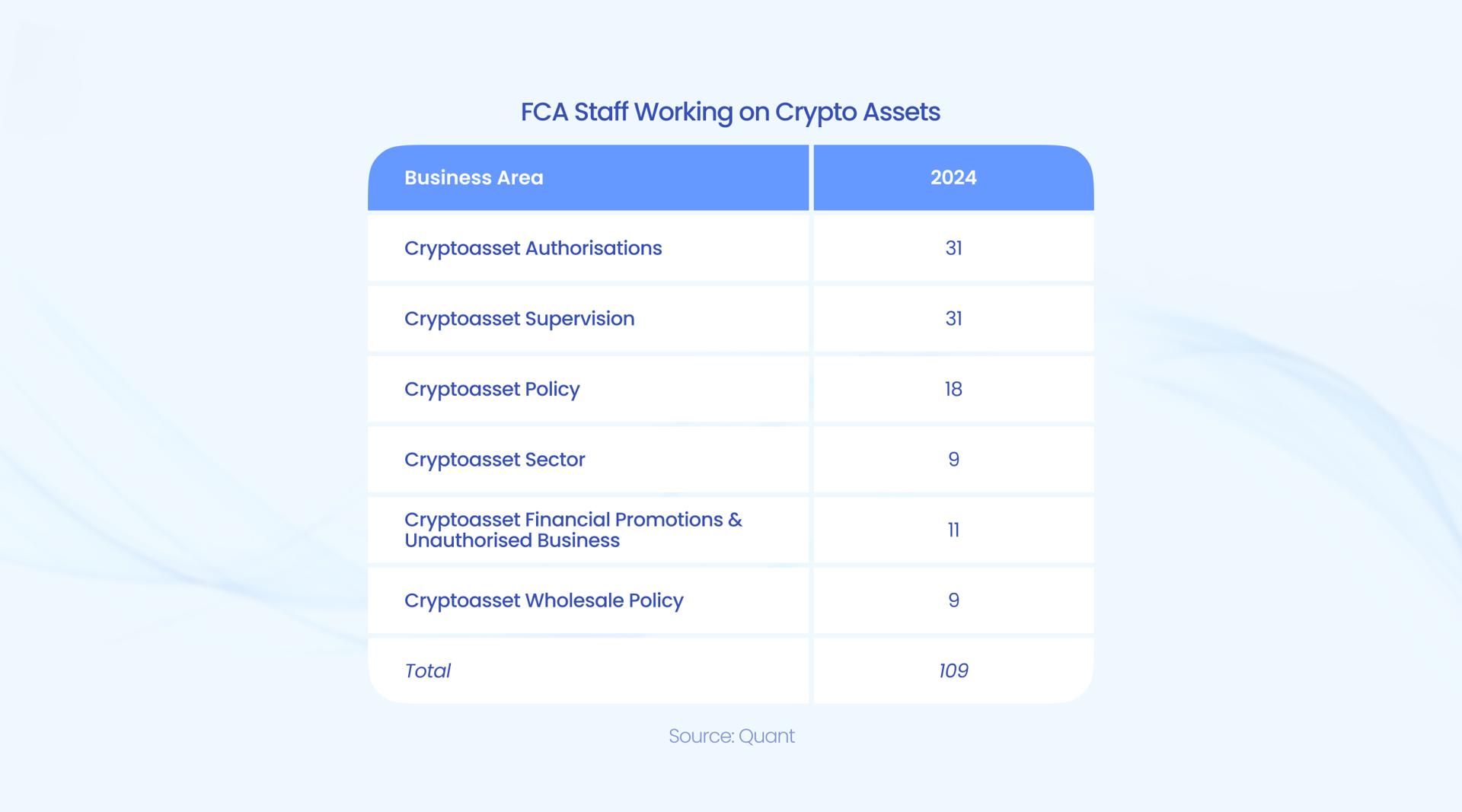 业绩会实录 | 亚信科技(01675)：聚焦工具迭代、行业专长与交付团队，提升大模型交付能力，长期毛利率有望超50%
