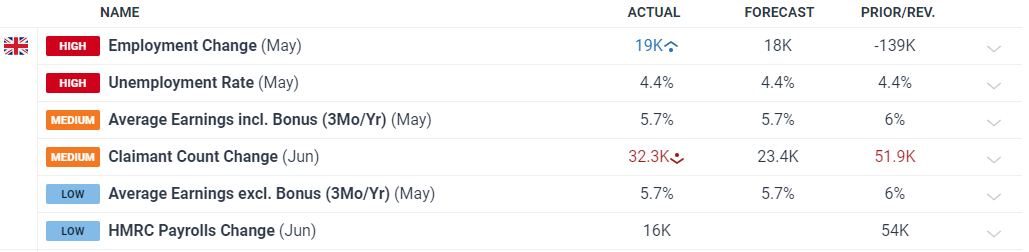 港股开盘 | 恒指低开0.33% 医药股活跃