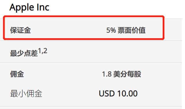国泰海通：8月继续看好A股与美股的战术性配置