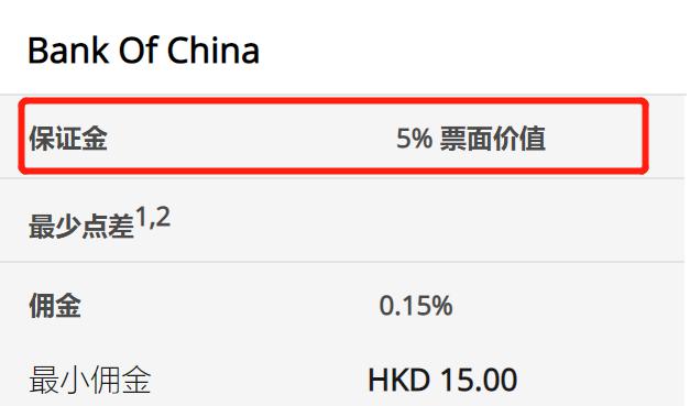 特朗普迎来任命机遇！美联储理事库格勒辞职