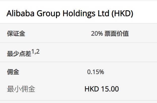 特朗普迎来任命机遇！美联储理事库格勒辞职
