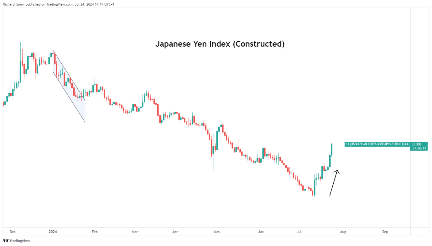 财政部：免保育教育费补助资金对中西部地区予以倾斜