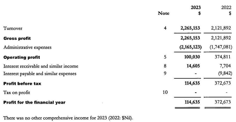 美股市场动态 | 英伟达持仓股票Nebius(NBIS.US)大幅上涨超23%，第二季度营收实现显著增长625%