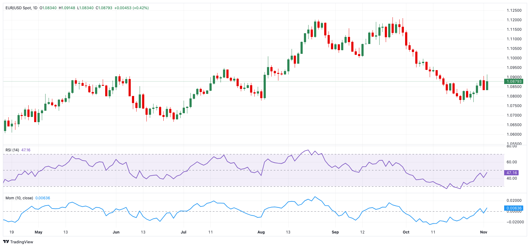 美股动态|6000万美元回购计划助推，乐信（LX.US）三天累计上涨17.4%