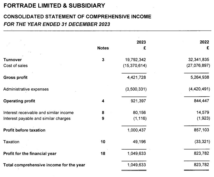 盈利强劲+现金充沛！美股2025年股票回购规模或突破1.1万亿美元创新高