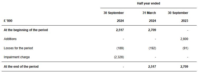 美股动态|陆控(LU.US)上涨5.68% 四天累计涨近20%
