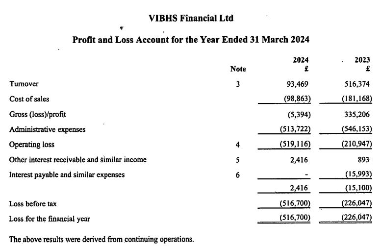 香港财库局许正宇：今年前7个月港股IPO集资总额约1270亿港元 同比升幅逾六倍